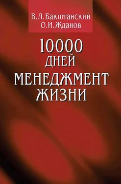 В. Бакштанский 10000 дней. Менеджмент жизни обложка книги