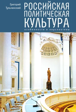 Григорий Тульчинский Российская политическая культура. Особенности и перспективы обложка книги