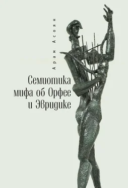 Арам Асоян Семиотика мифа об Орфее и Эвридике обложка книги