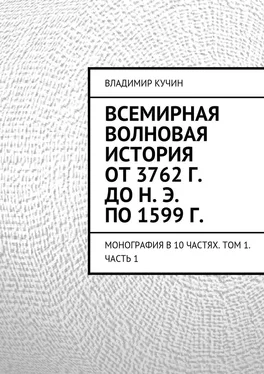 Владимир Кучин Всемирная волновая история от 3762 г. до н. э. по 1599 г. обложка книги