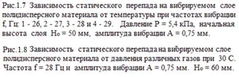 112 Виброкипящий слой Структура При определении статического перепада - фото 15