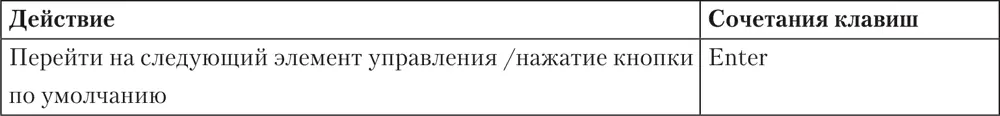 Таблица 14Сочетания клавиш для работы в интерфейсах списка и с иерархическими - фото 26