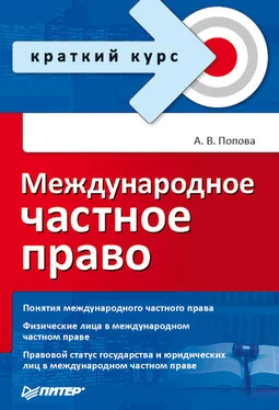Анна Попова Международное частное право обложка книги