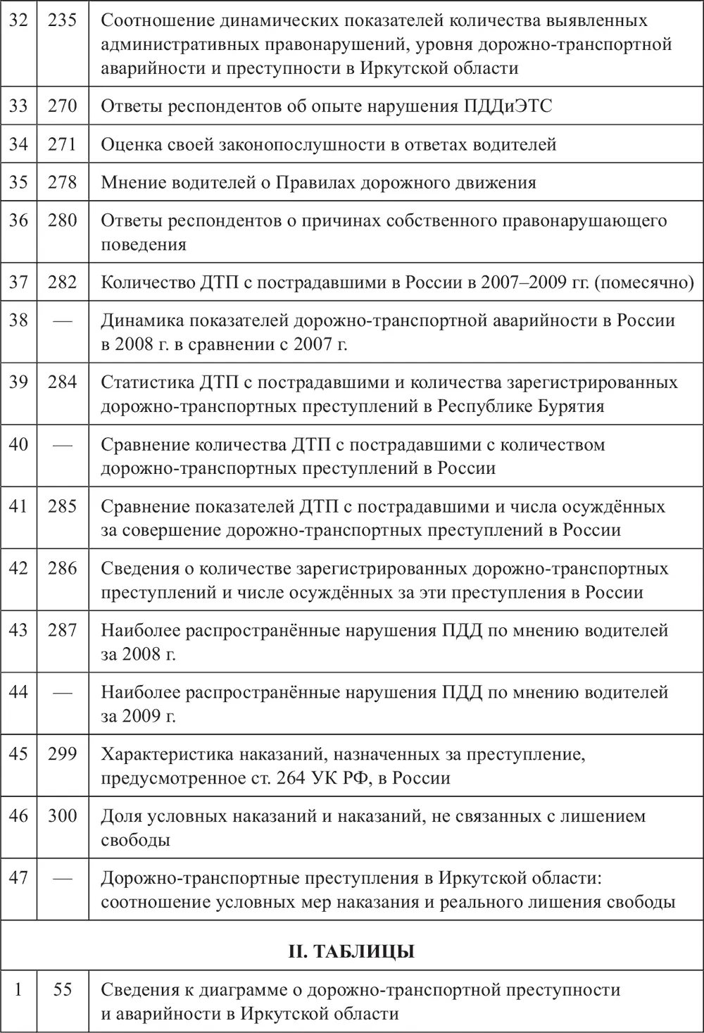 Глава 1 Дорожнотранспортная преступность в свете системного подхода 11 - фото 3