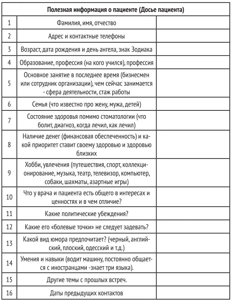Раздел 13 Реестр именных пригласительных Для увеличения количества пациентов - фото 4