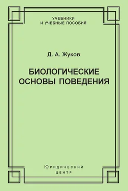 Дмитрий Жуков Биологические основы поведения. Гуморальные механизмы обложка книги