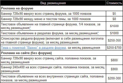 В основном работает какаято крупная компания оффлайновая у нее есть еще плюс - фото 10