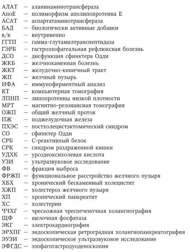 ПРЕДИСЛОВИЕ Болезни желчного пузыря и желчевыводящих путей относятся к - фото 1