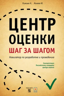 Нина Рыжова Центр оценки. Шаг за шагом. Навигатор по разработке и проведению обложка книги