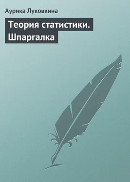 Аурика Луковкина Теория статистики. Шпаргалка обложка книги