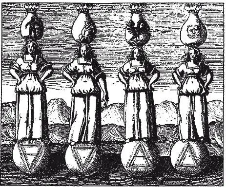 Ил 3 На гравюре Йоганна Милиуса Mylius JD Philosophia reformata - фото 3