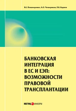 Леонид Карпов Банковская интеграция в ЕС и ЕЭП: возможности правовой трансплантации обложка книги