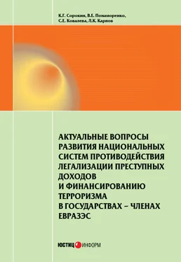 Леонид Карпов Актуальные вопросы развития национальных систем противодействия легализации преступных доходов и финансированию терроризма в государствах-членах ЕврАзЭС обложка книги