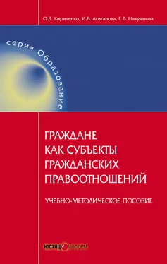 Елена Накушнова Граждане как субъекты гражданских правоотношений. Учебно-методическое пособие обложка книги