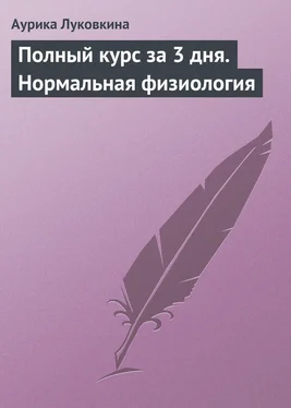 Аурика Луковкина Полный курс за 3 дня. Нормальная физиология обложка книги