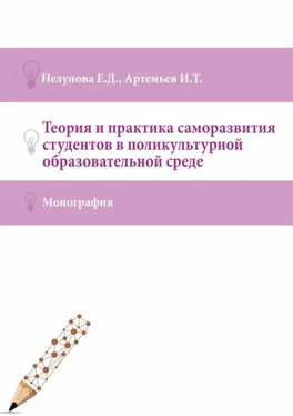 Елена Нелунова Теория и практика саморазвития студентов в поликультурной образовательной среде обложка книги