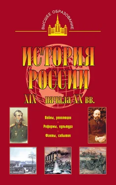 Николай Цимбаев История России XIX – начала XX вв. обложка книги