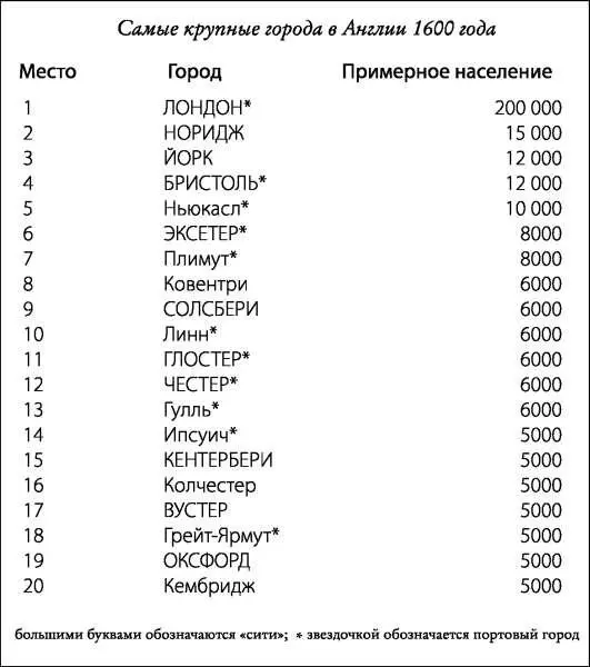 Из этой таблицы можно сделать несколько выводов Вопервых хоть - фото 1