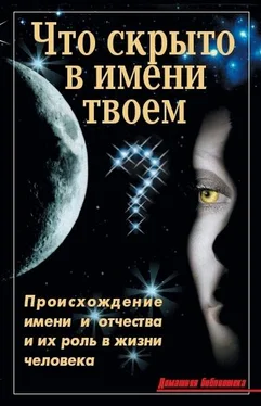 В. Лещинская Что скрыто в имени твоем? обложка книги