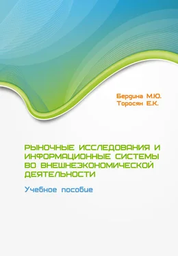 Марина Бердина Рыночные исследования и информационные системы во внешнеэкономической деятельности. Учебное пособие обложка книги