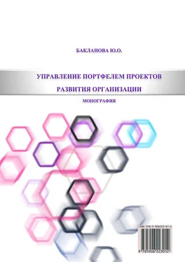 Ю. Бакланова Управление портфелем проектов развития организации обложка книги