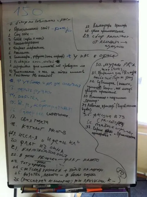 В общем открываете чистый лист на флипчарте и вперед погнали записывать - фото 9
