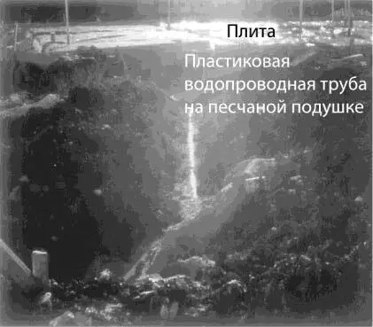 а б в г Рис 13 Водопроводные и сли - фото 3