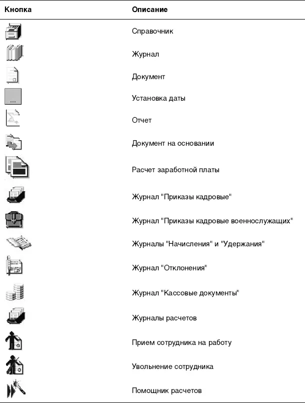 Для навигации по путеводителю в меню навигатора предусмотрен режим возврата в - фото 17