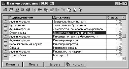 Рис 27 Пример простого справочника Значок голубого цвета означает простой - фото 22