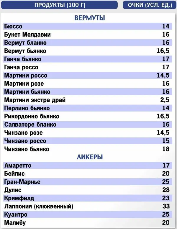 Почем щи да каши на кремлевской кухне При - фото 25
