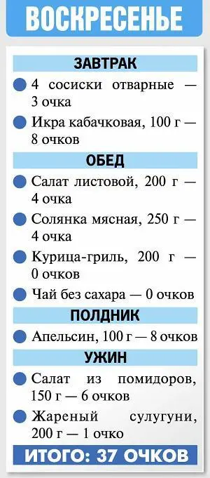 ПРИЯТНОГО АППЕТИТА Новички Первые 23 недели вам придется исключить фрукты - фото 38