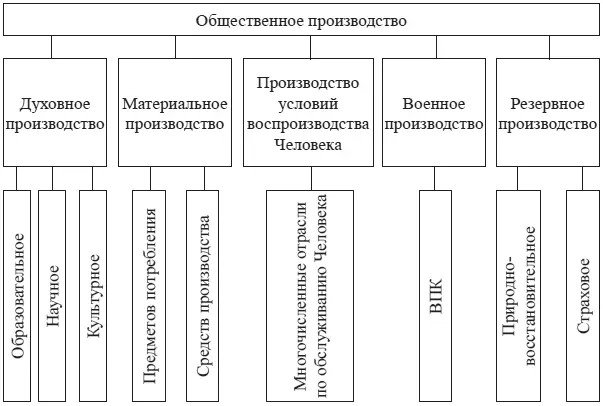 Гераклит Эфесский Греция 544483 гг до н э Фома Аквинский Италия 12251274 - фото 8