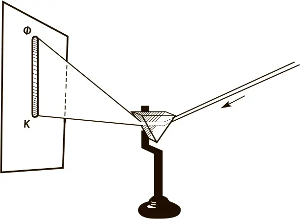 Путь лучей через призму На экране полоска спектра Буквой Ф обозначен - фото 4