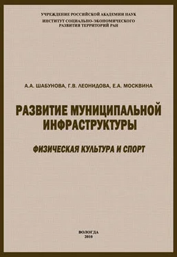 Галина Леонидова Развитие муниципальной инфраструктуры: физическая культура и спорт