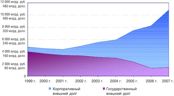 Общение с населением в прямом эфире ряда телеканалов лидера Единой России - фото 5