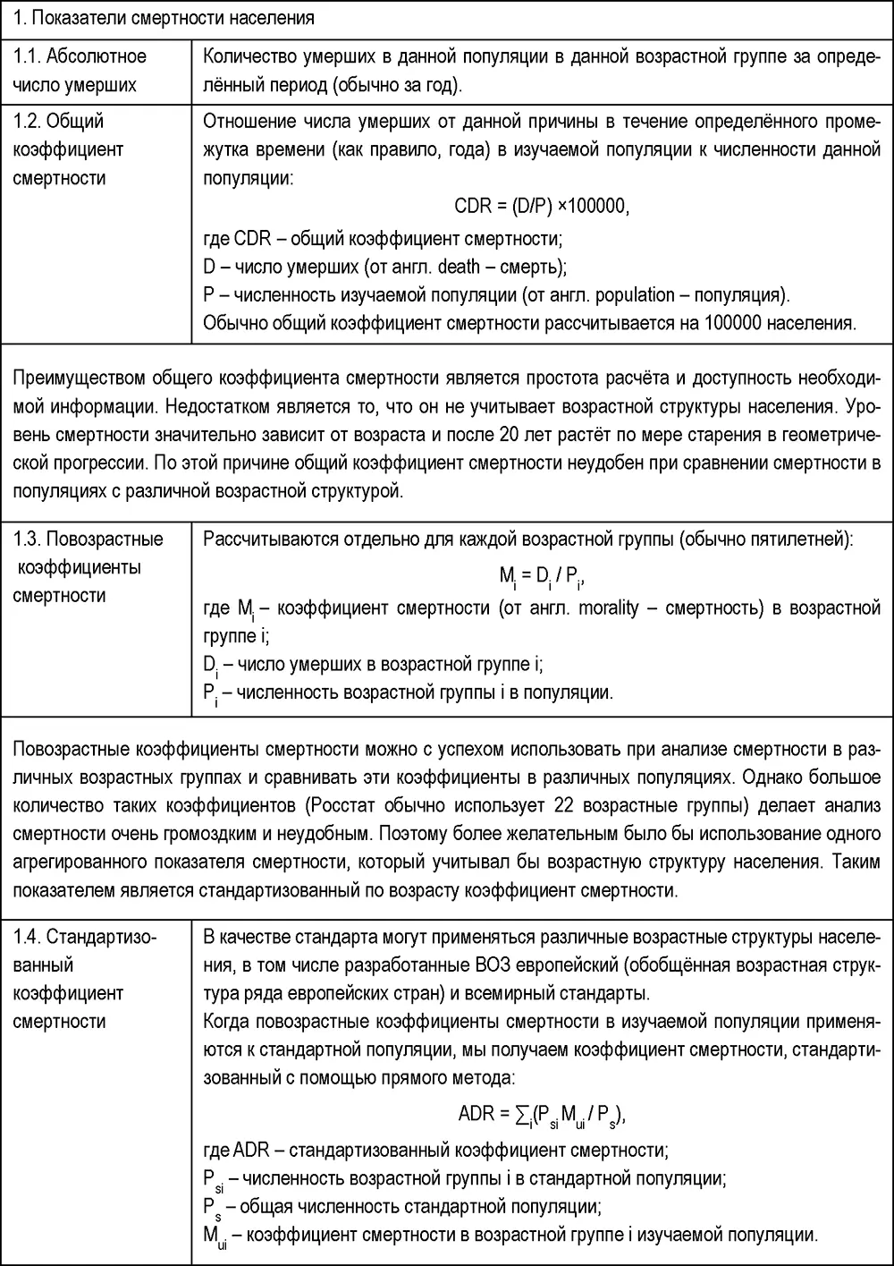 Методы и подходы к изучению и - фото 5