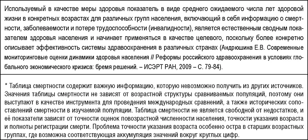Методы и подходы к изучению и оценке общественного здоровья В настоящее время - фото 9