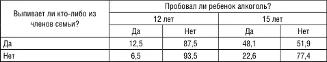 Когда мы говорим о здоровье то нельзя обойти и двигательную активность - фото 13