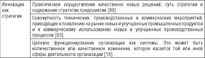 Исходя из вышеперечисленных подходов представляется возможным трактовать для - фото 2