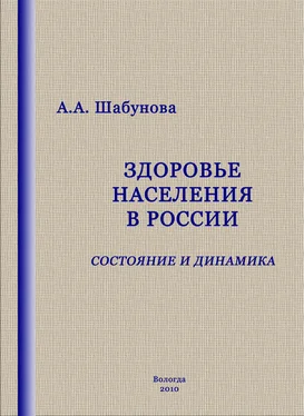 Александра Шабунова Здоровье населения в России: состояние и динамика обложка книги