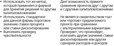 Использование экономических методов Когда использоватьЭкономические методы - фото 32