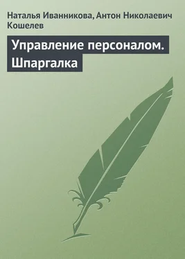 Наталья Иванникова Управление персоналом. Шпаргалка обложка книги