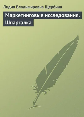 Лидия Щербина Маркетинговые исследования. Шпаргалка обложка книги