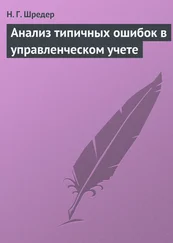 Наталья Шредер - Анализ типичных ошибок в управленческом учете