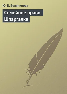 Юлия Белянинова Семейное право. Шпаргалка обложка книги