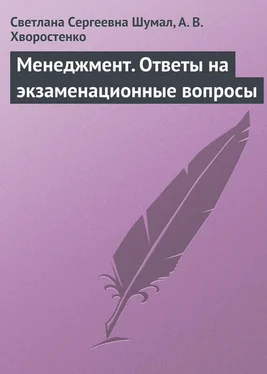 А. Хворостенко Менеджмент. Ответы на экзаменационные вопросы