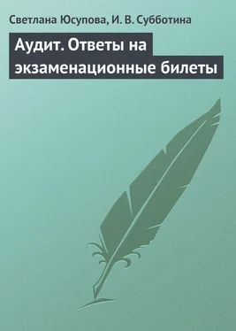 И. Субботина Аудит. Ответы на экзаменационные билеты обложка книги