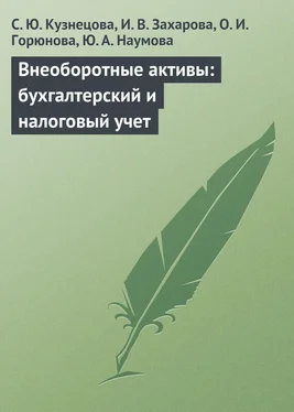 Ю. Наумова Внеоборотные активы: бухгалтерский и налоговый учет обложка книги