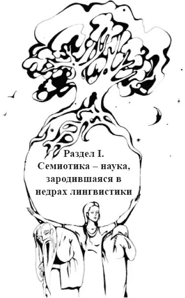 Лекция 1 Предмет и задачи курса Семиотика культуры и лингвистика I Что - фото 1