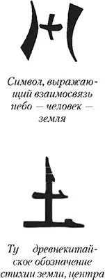 Архаический Китай представляет собой самую древнюю культуру китайского народа - фото 1